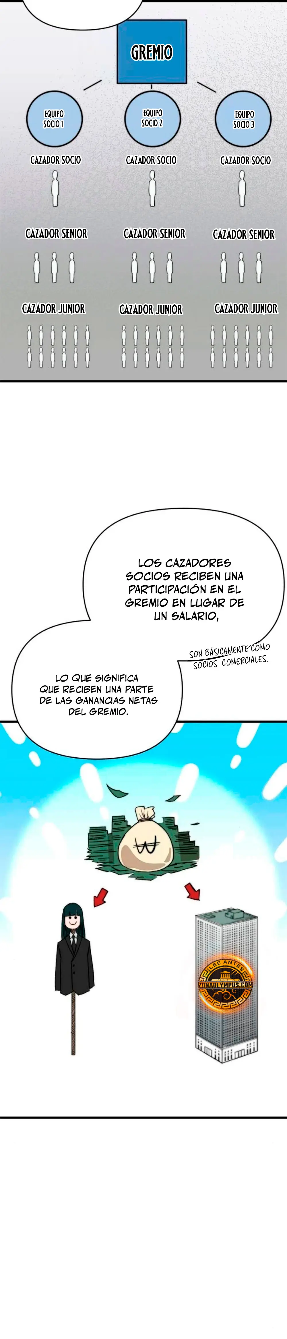 Un héroe que sabe lo que hace capítulo 3.2 página 10