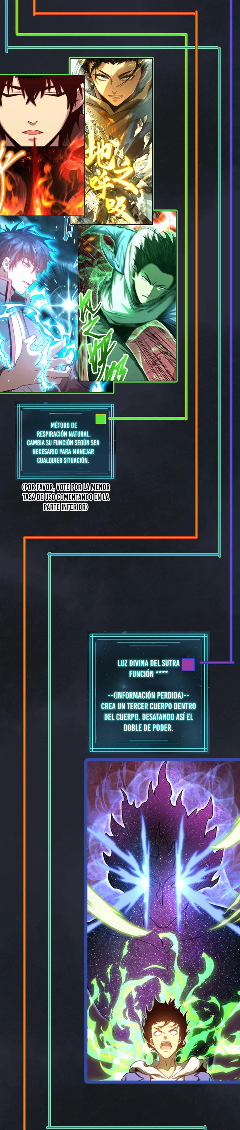 Iniciando sesión en 10,000 años en el futuro capítulo 61 página 27