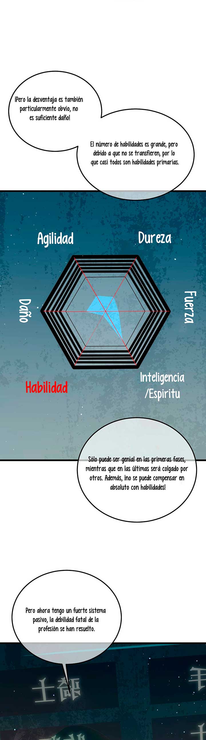 Mis Habilidades Pasivas son Invencibles capítulo 3 página 46