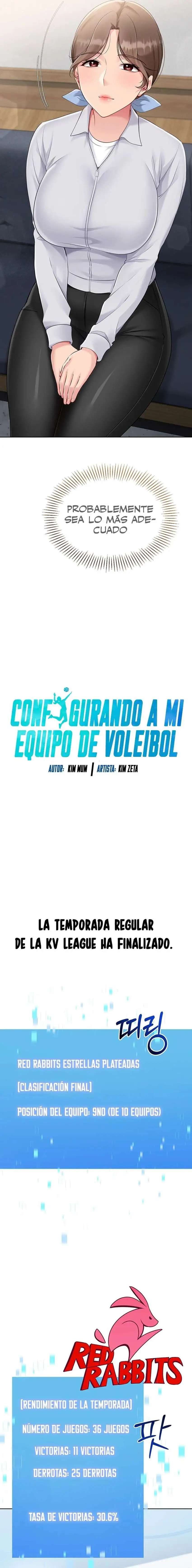Configurando mi equipo de voleibol capítulo 53 página 2
