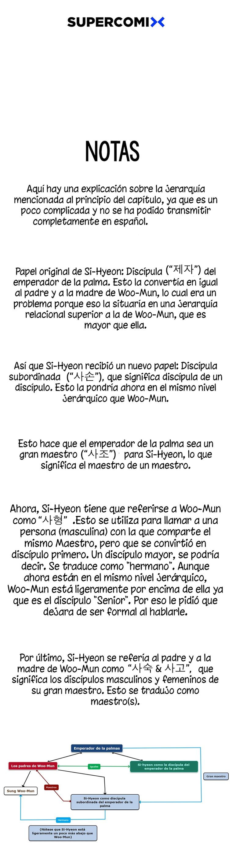 El Espadachín Invencible capítulo 38 página 14