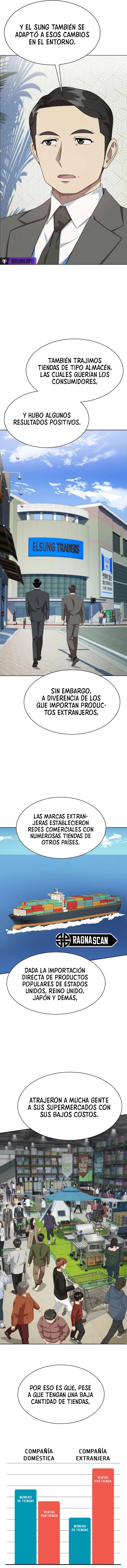 Cómo convertirse en un empleado legendario capítulo 101 página 6