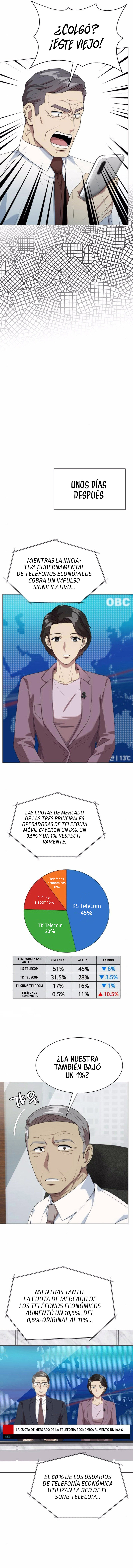 Cómo convertirse en un empleado legendario capítulo 123 página 12