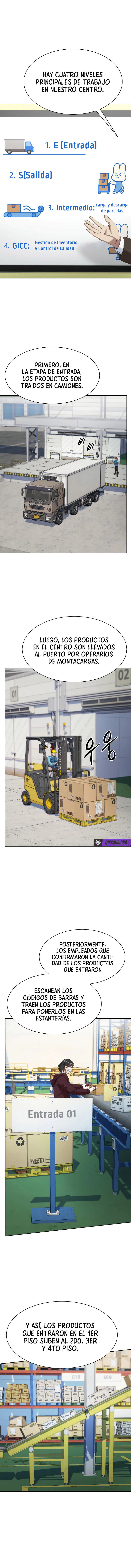 Cómo convertirse en un empleado legendario capítulo 99 página 6