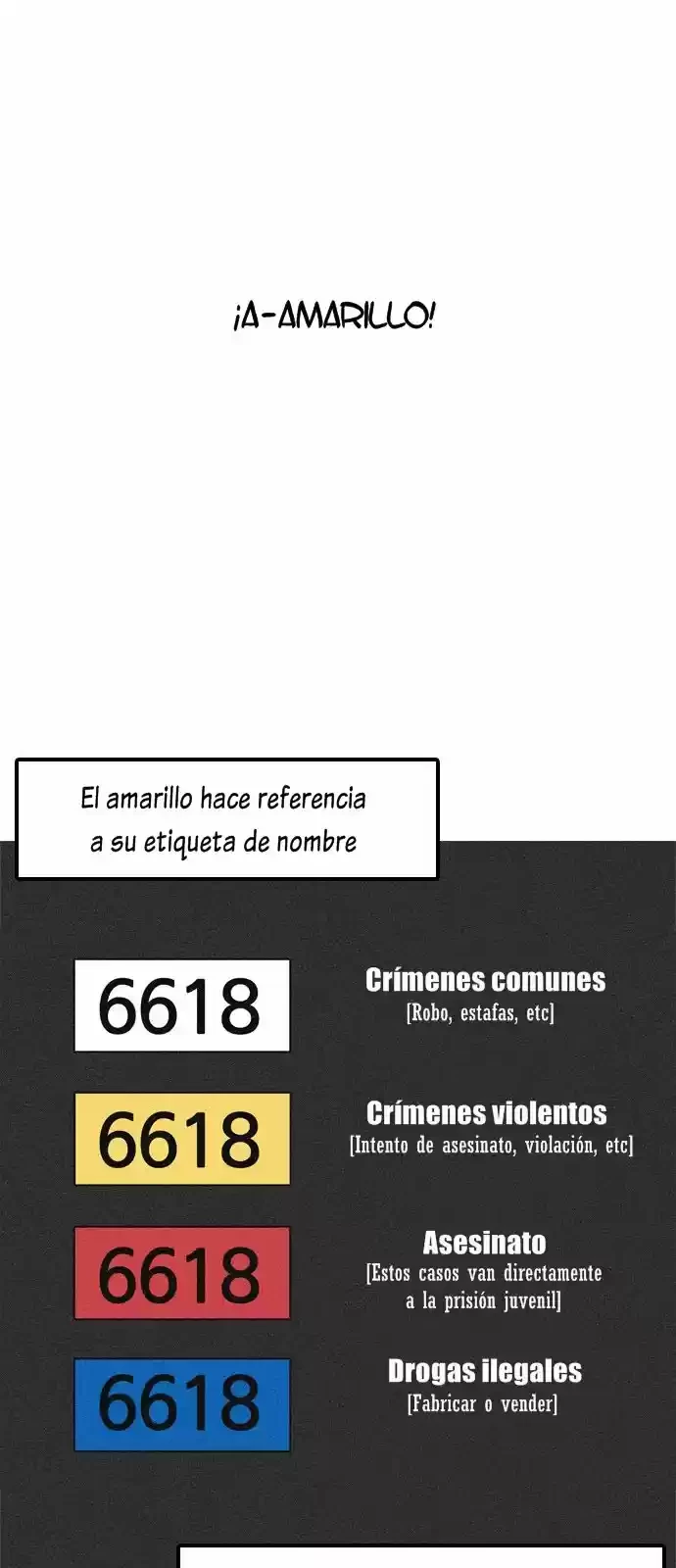 Nueva cara capítulo 180 página 28
