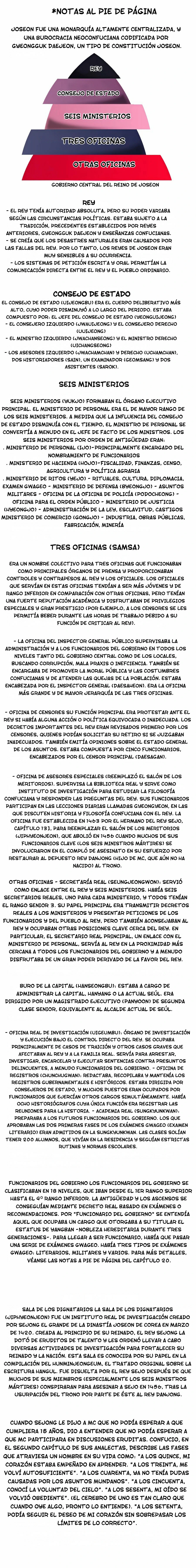 CORPORACIÓN NEGRA: JOSEON capítulo 18 página 17