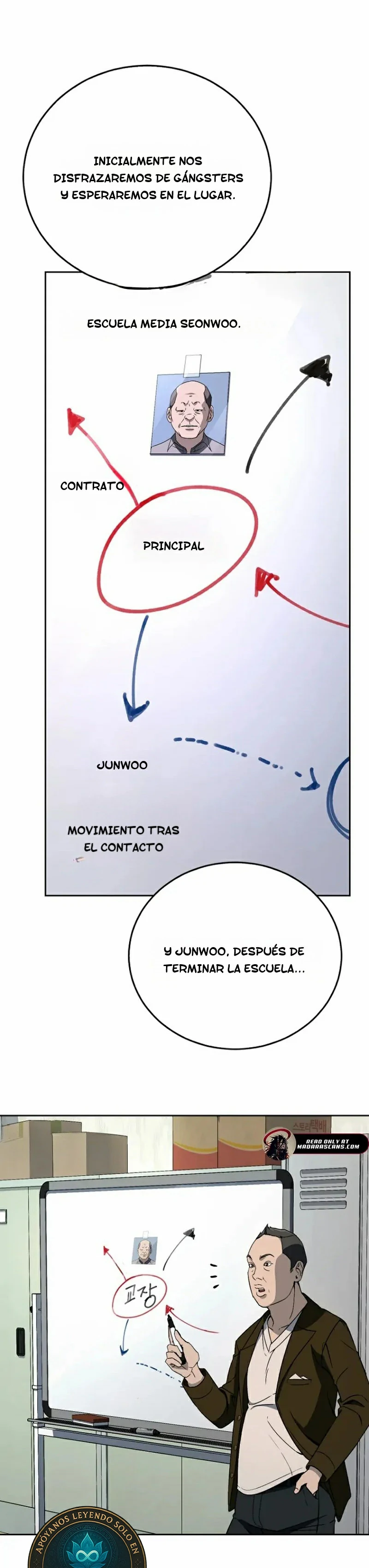 El Actor de las Mil Caras capítulo 2 página 3