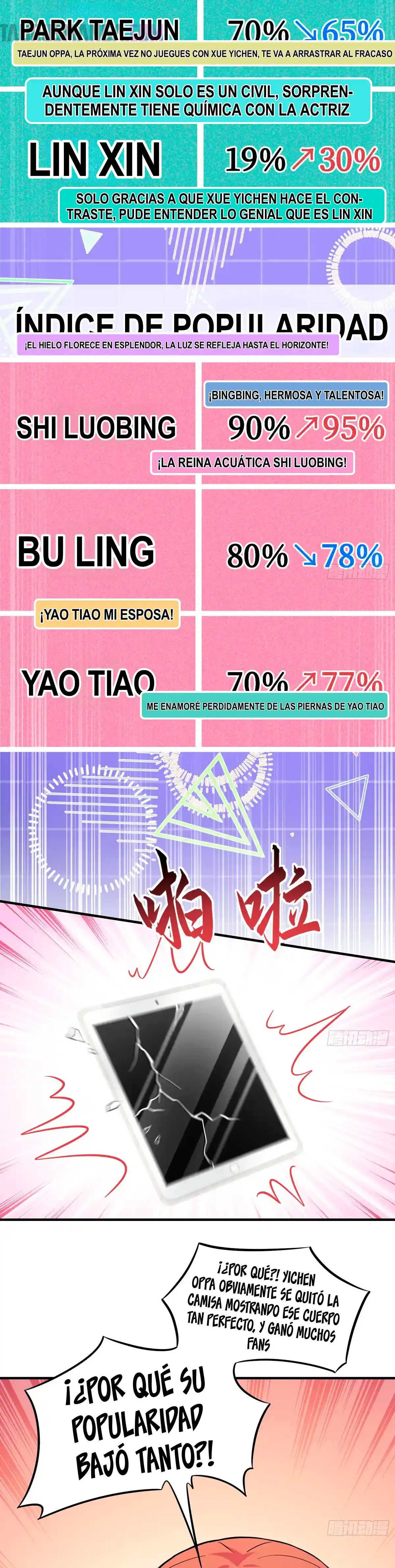 Después de dejar de actuar como un perro, me convertí en un Magnate Celestial Urbano capítulo 212 página 5