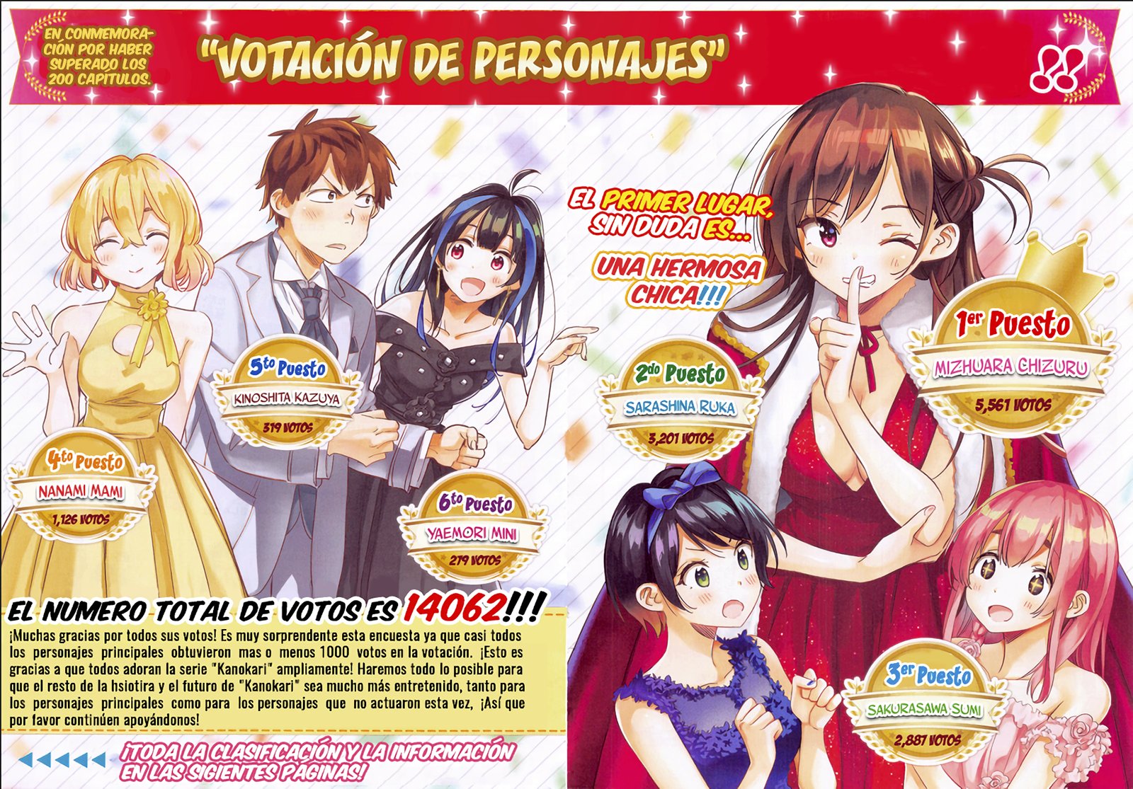 Kanojo, Okarishimasu capítulo 211 página 3