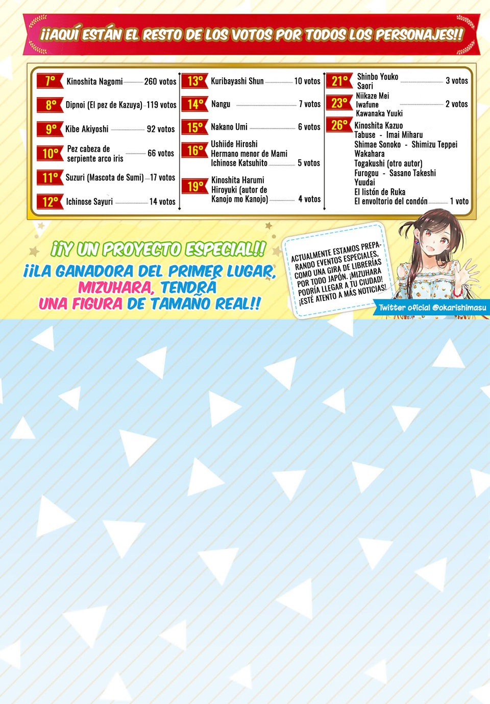 Kanojo, Okarishimasu capítulo 211 página 4