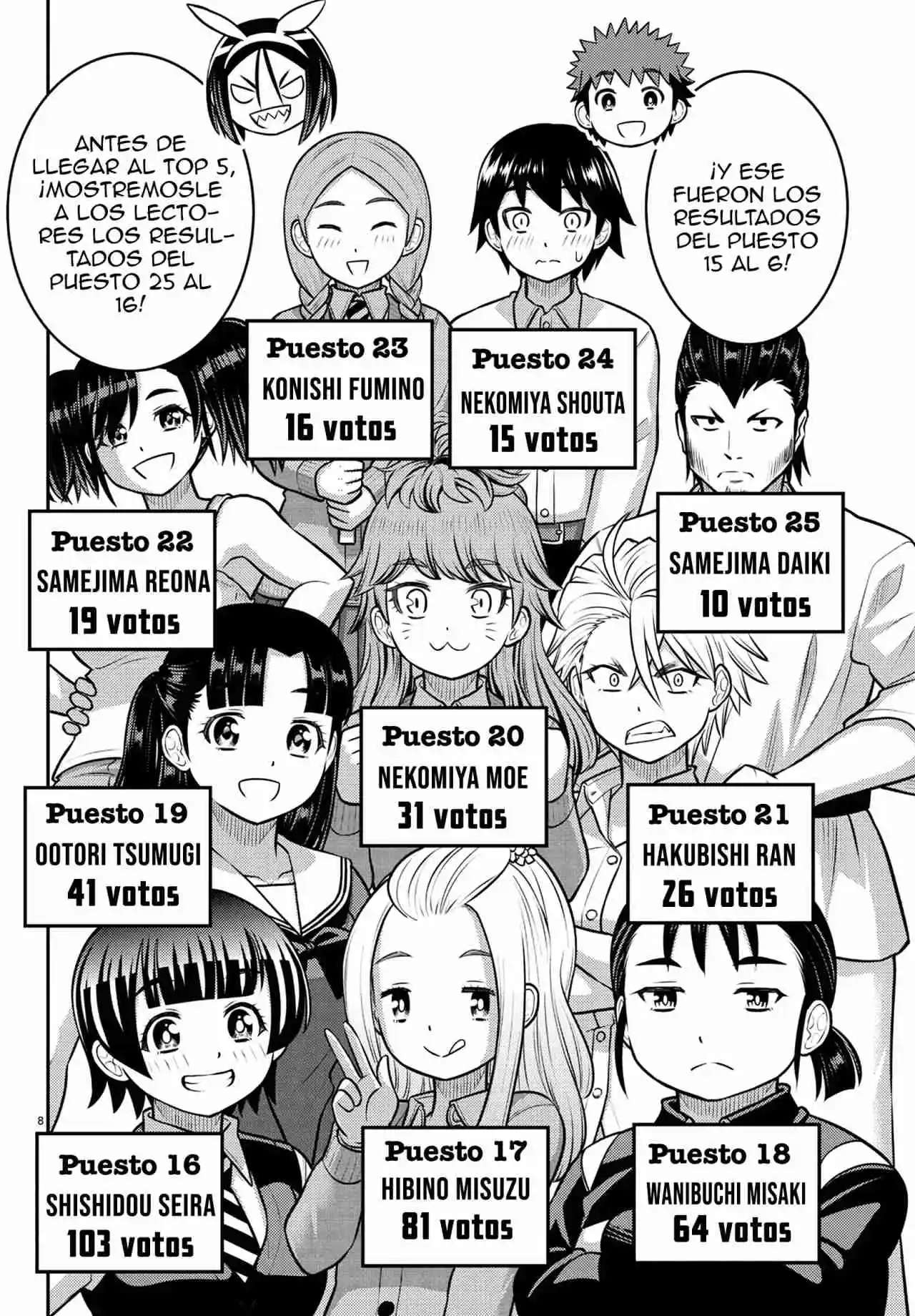 Yankee JK Kuzuhana-chan capítulo 250.5 página 10