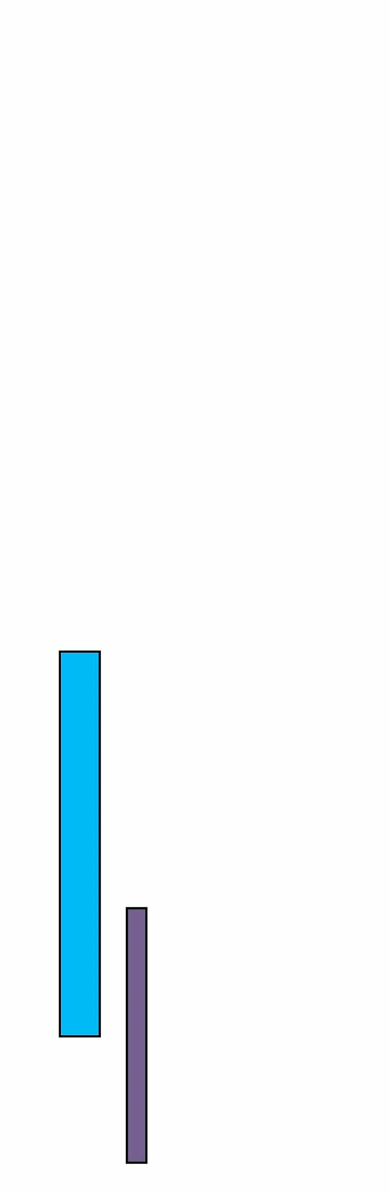BJ Archimago capítulo 88 página 43