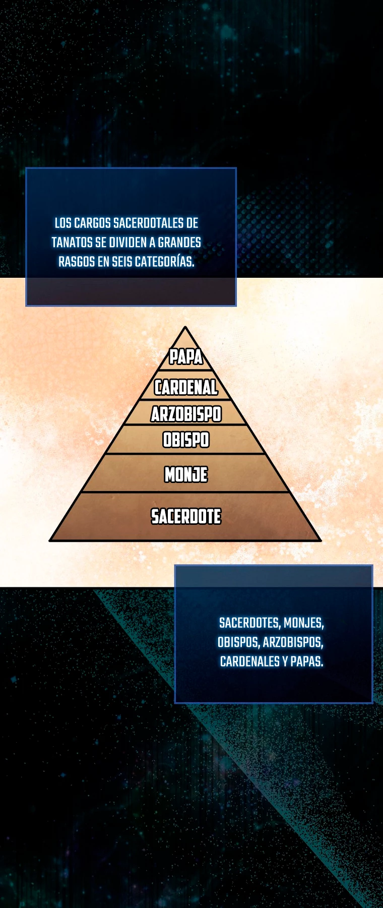 Ranker Dormido capítulo 101 página 11