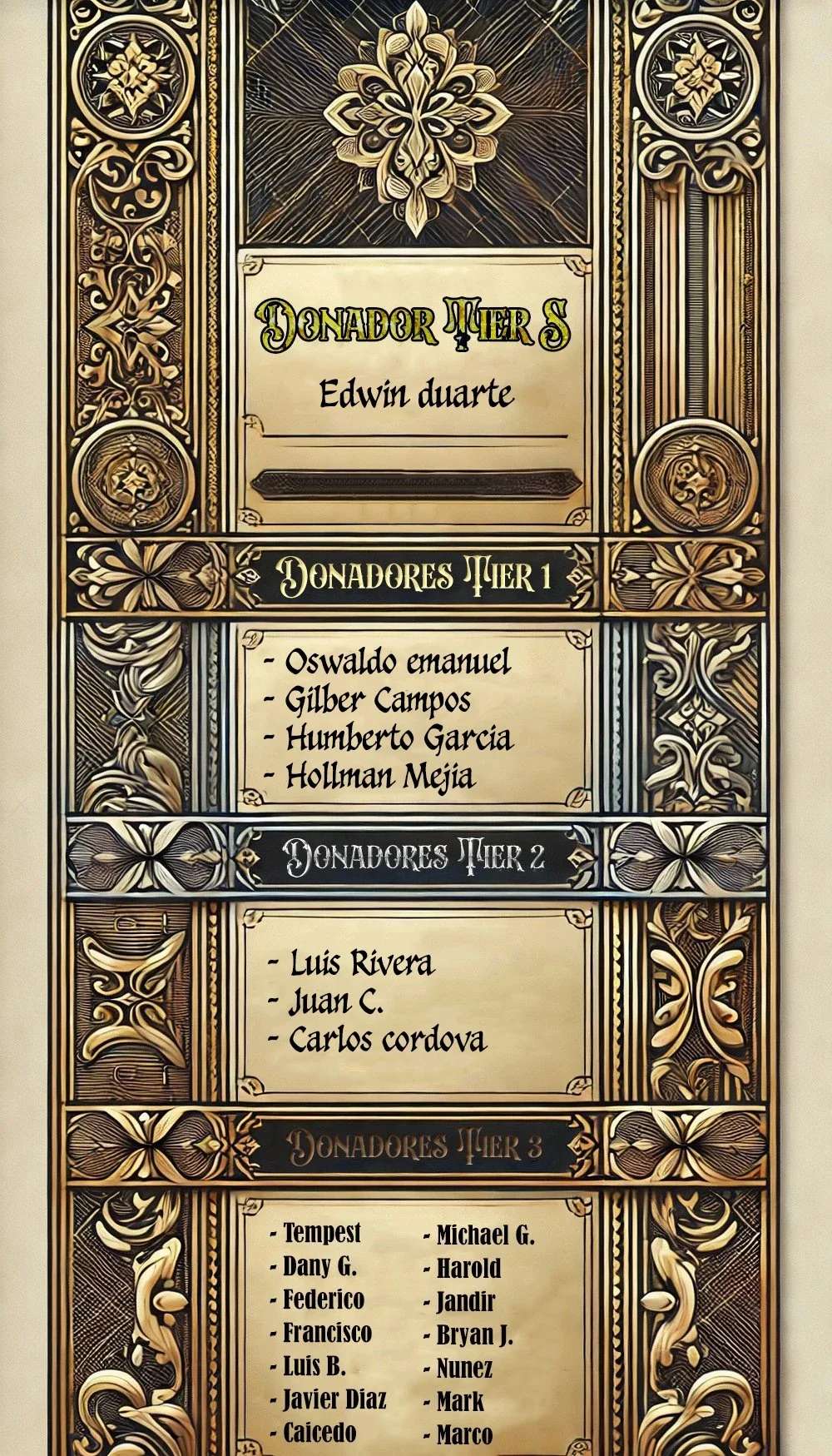Empezando como el Jefe Dragón Negro, Soy Invencible capítulo 68 página 10