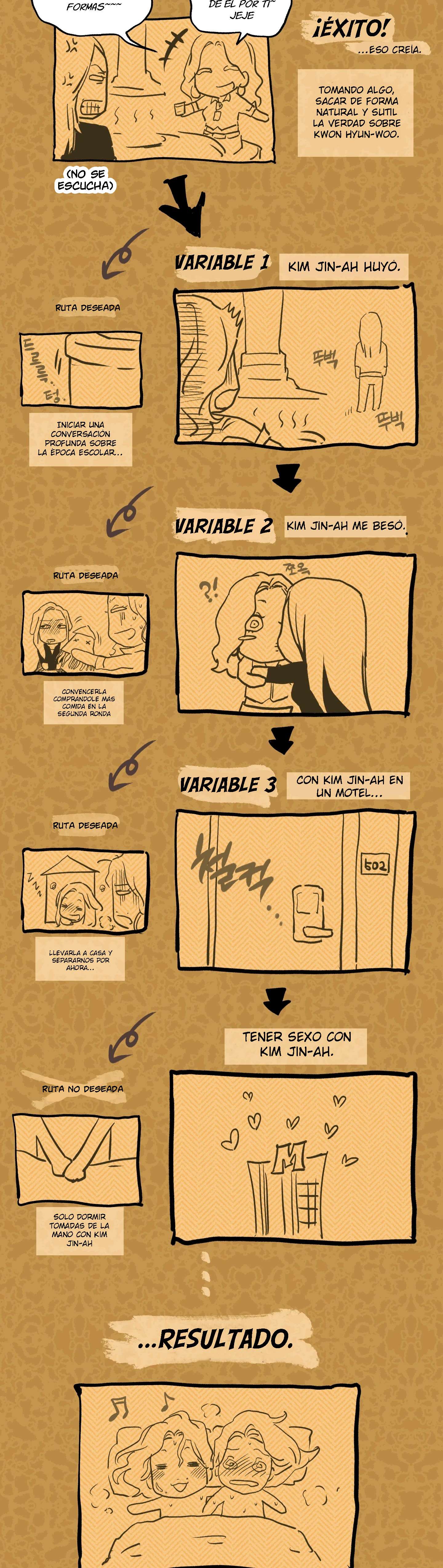 Murmur capítulo 20 página 2