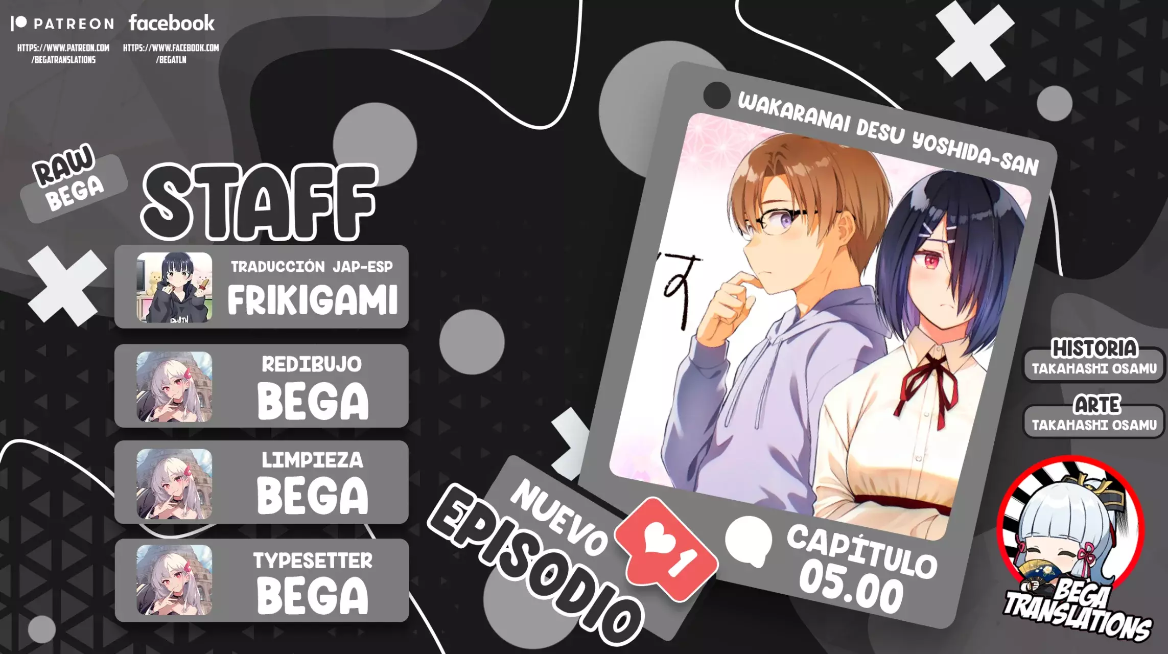 Wakaranai Desu Yoshida-san capítulo 5 página 1