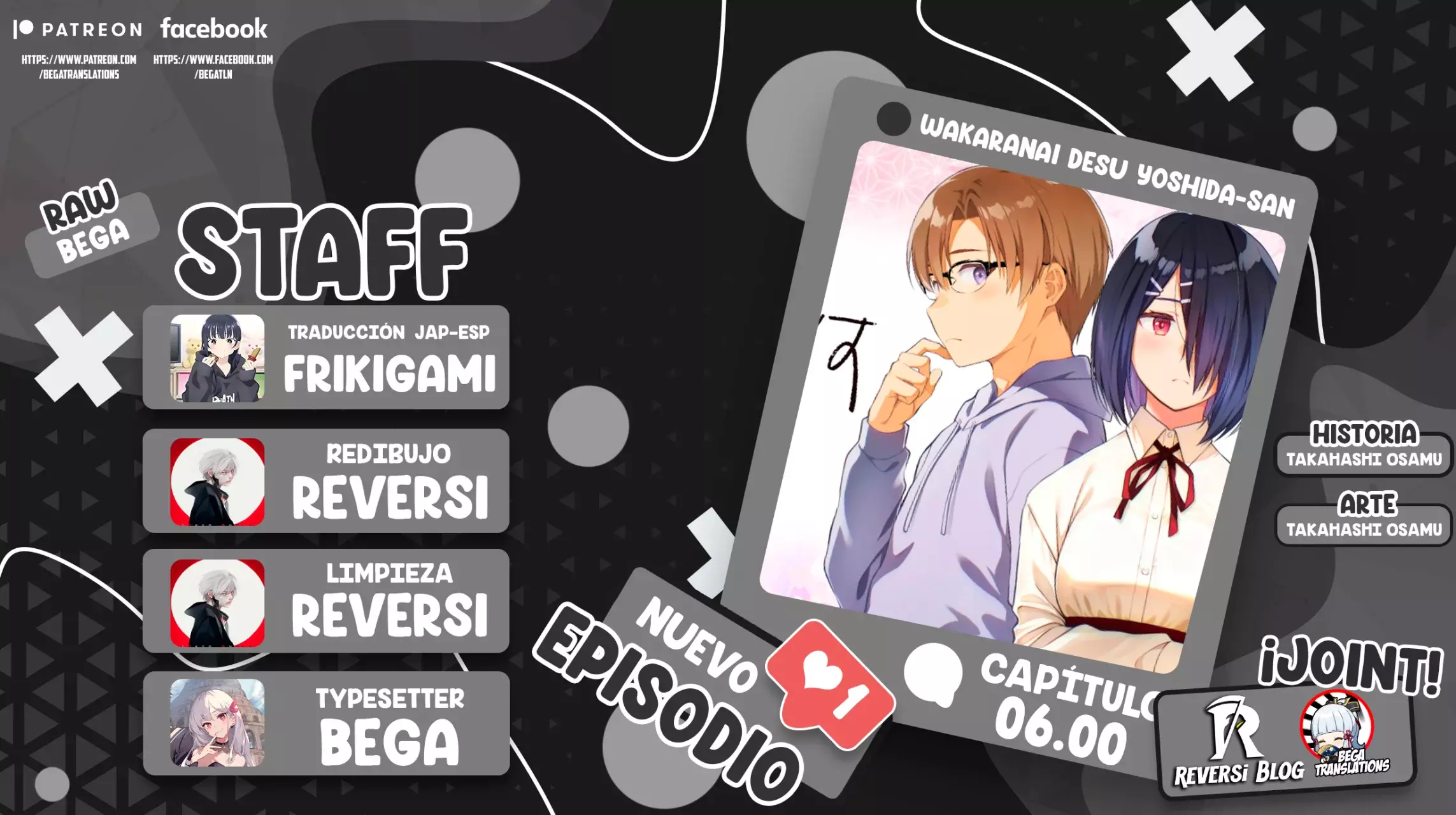 Wakaranai Desu Yoshida-san capítulo 6 página 1