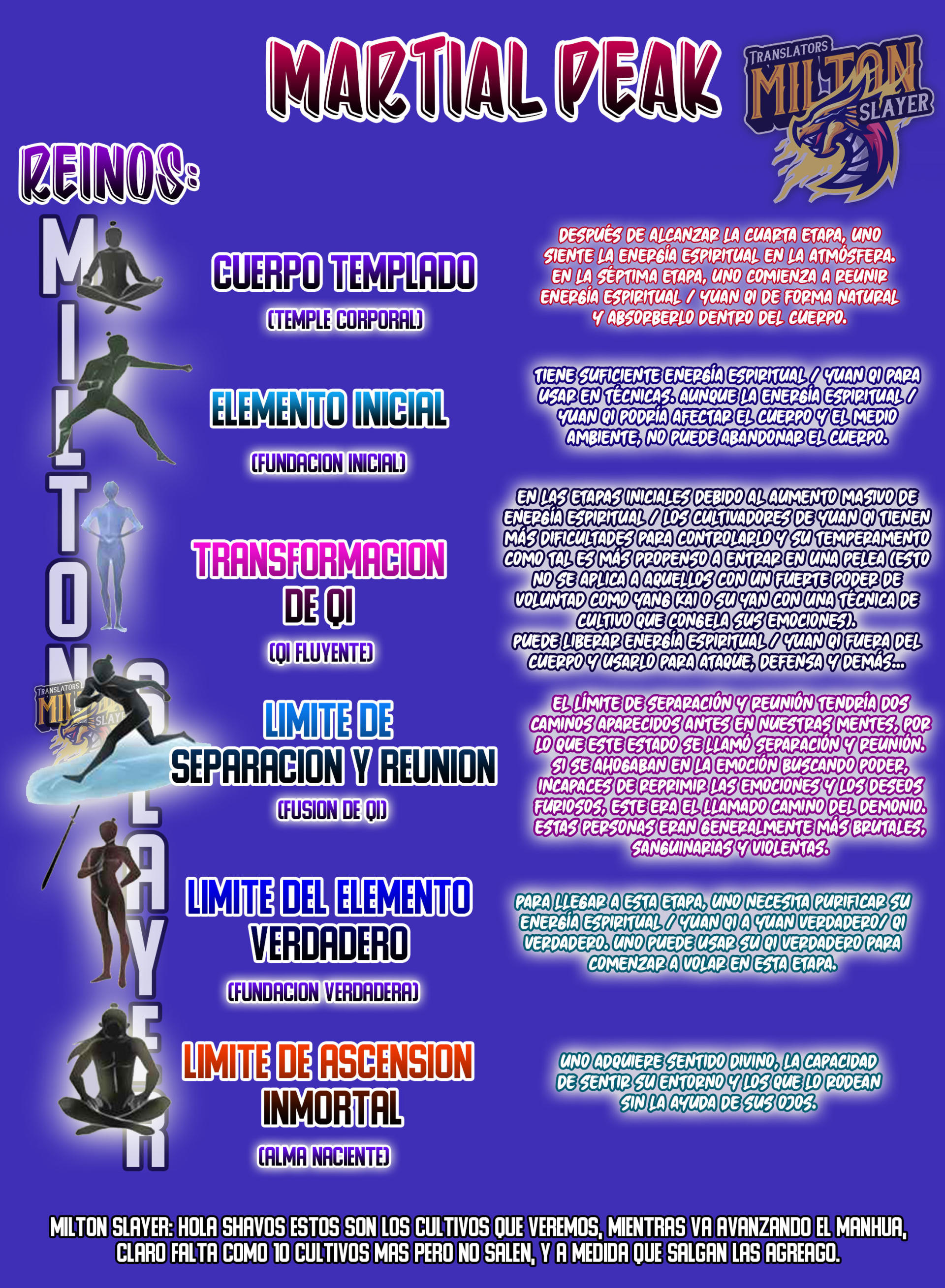 Martial Peak capítulo 387 página 14