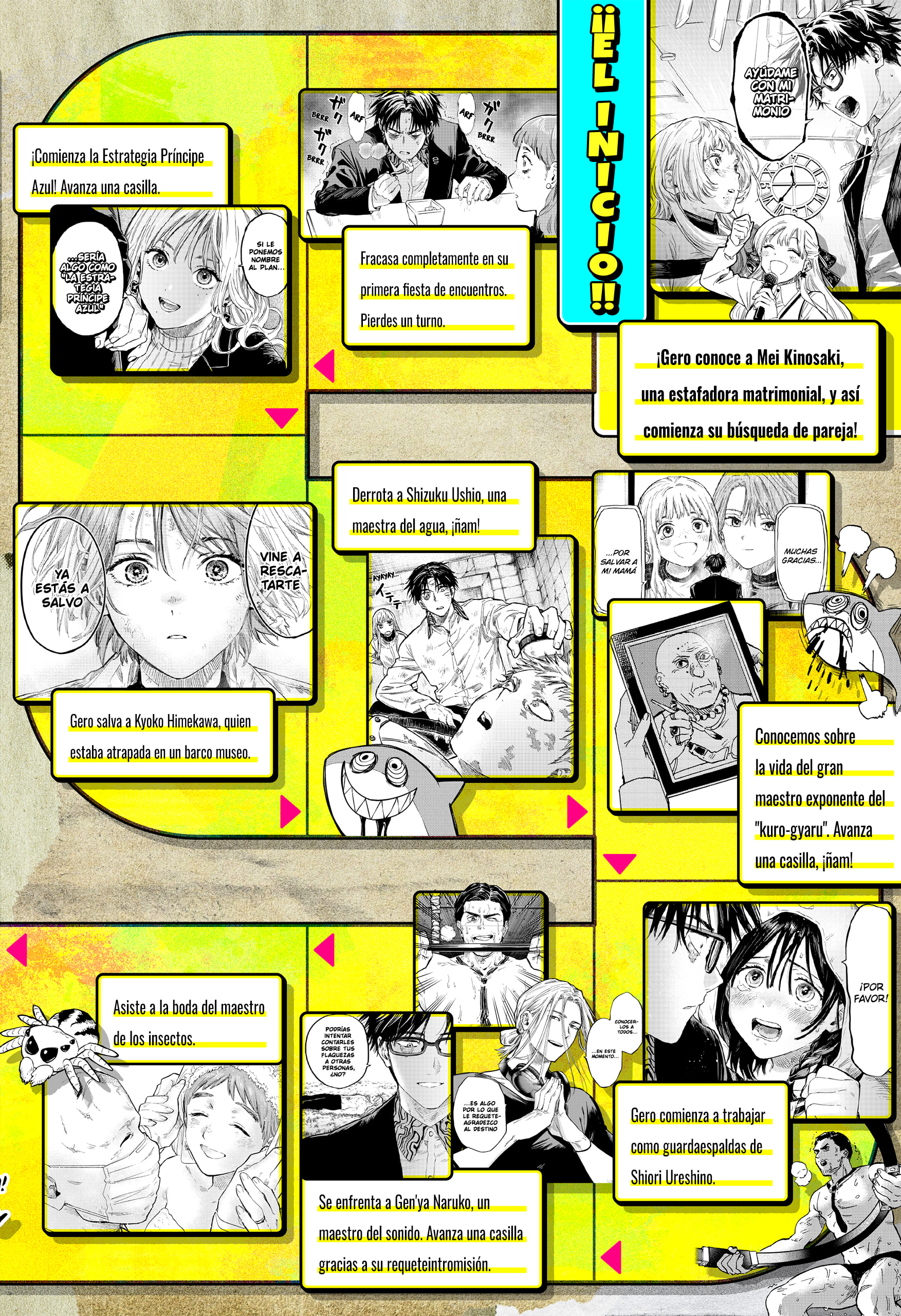 MARRIAGETOXIN capítulo 158.5 página 2