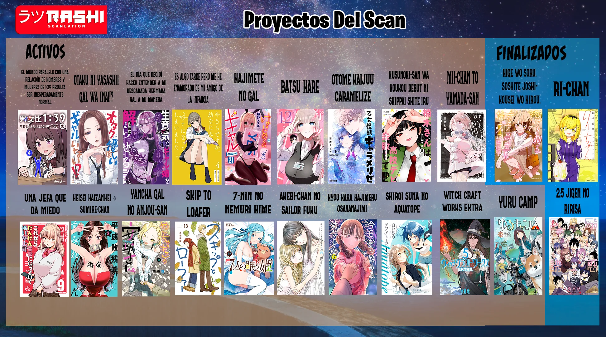Mayonaka Heart Tune capítulo 128 página 23