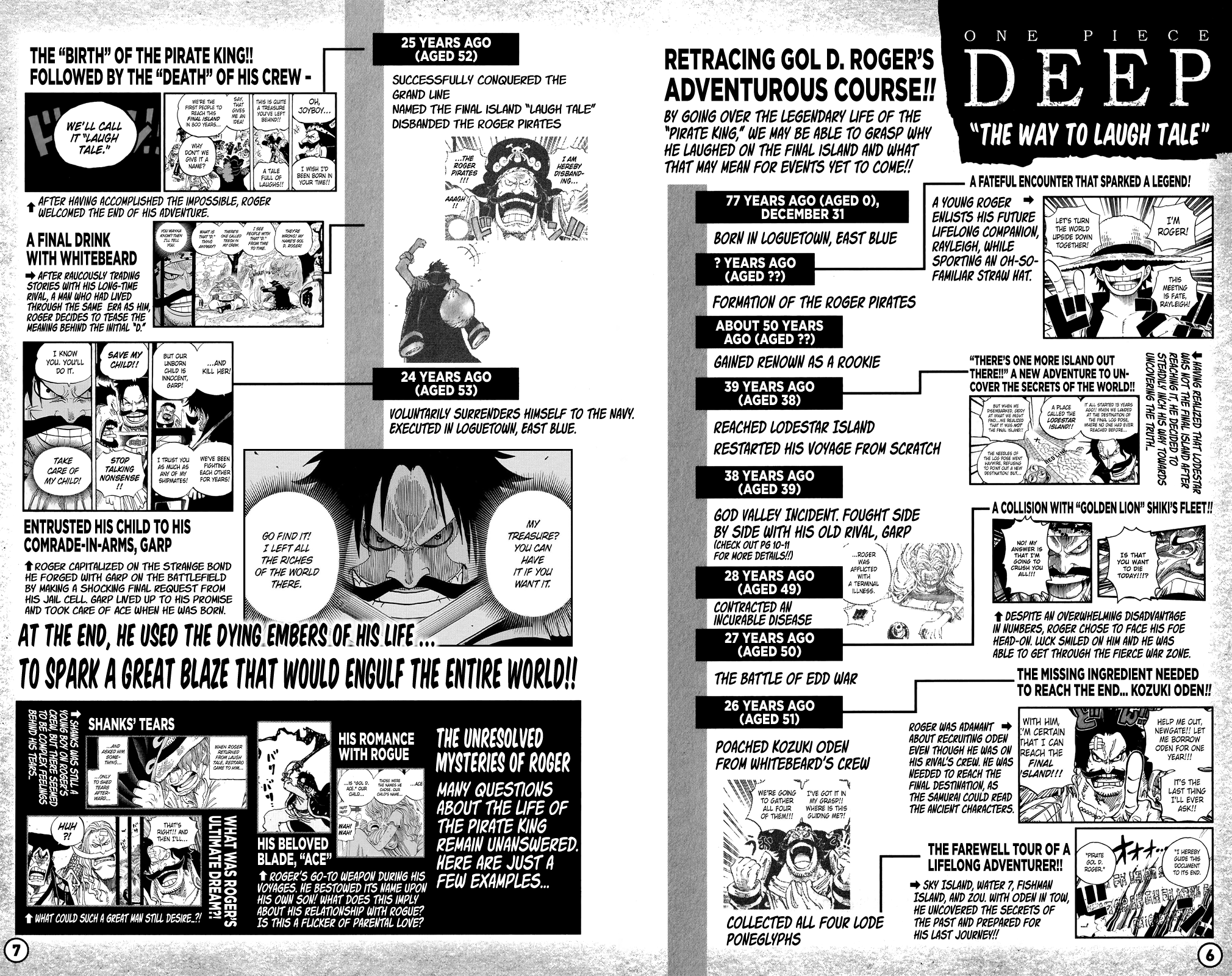 One Piece capítulo 1053.1 página 5