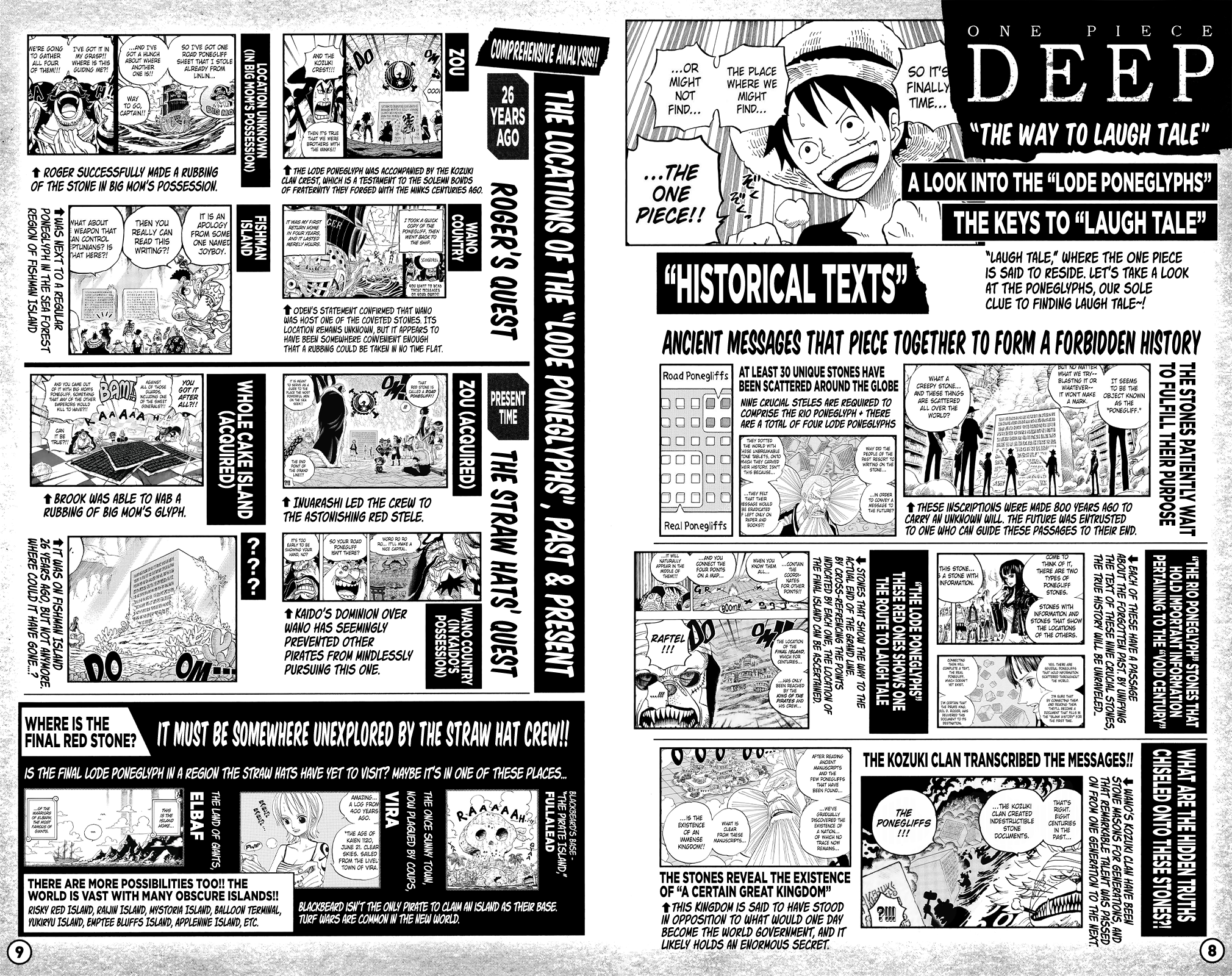 One Piece capítulo 1053.1 página 6