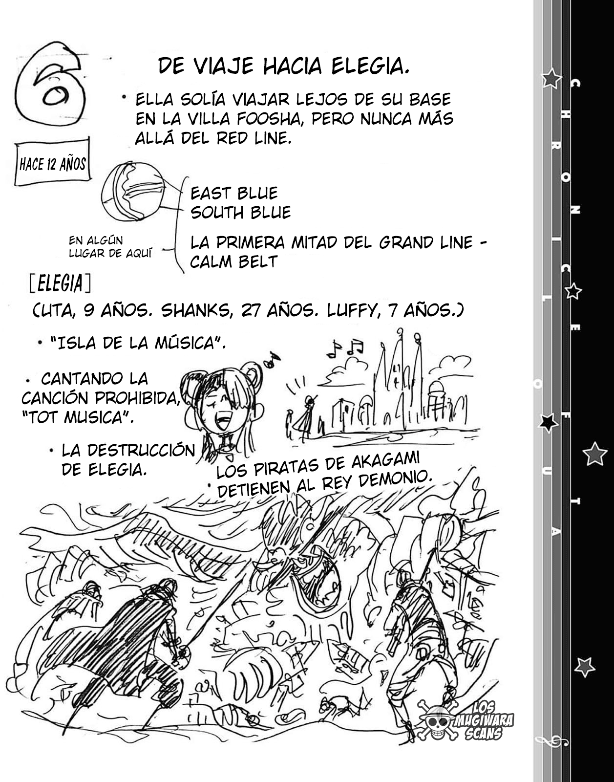 One Piece capítulo 1071.5 página 10