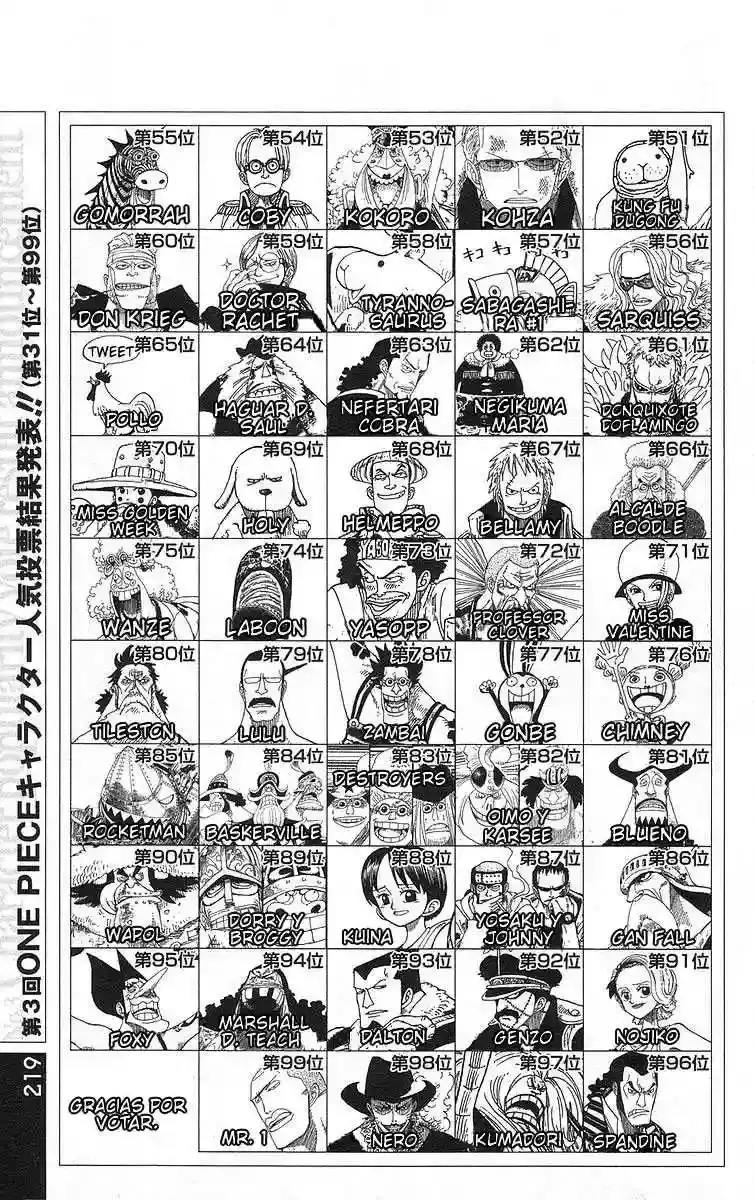 One Piece capítulo 419 página 28