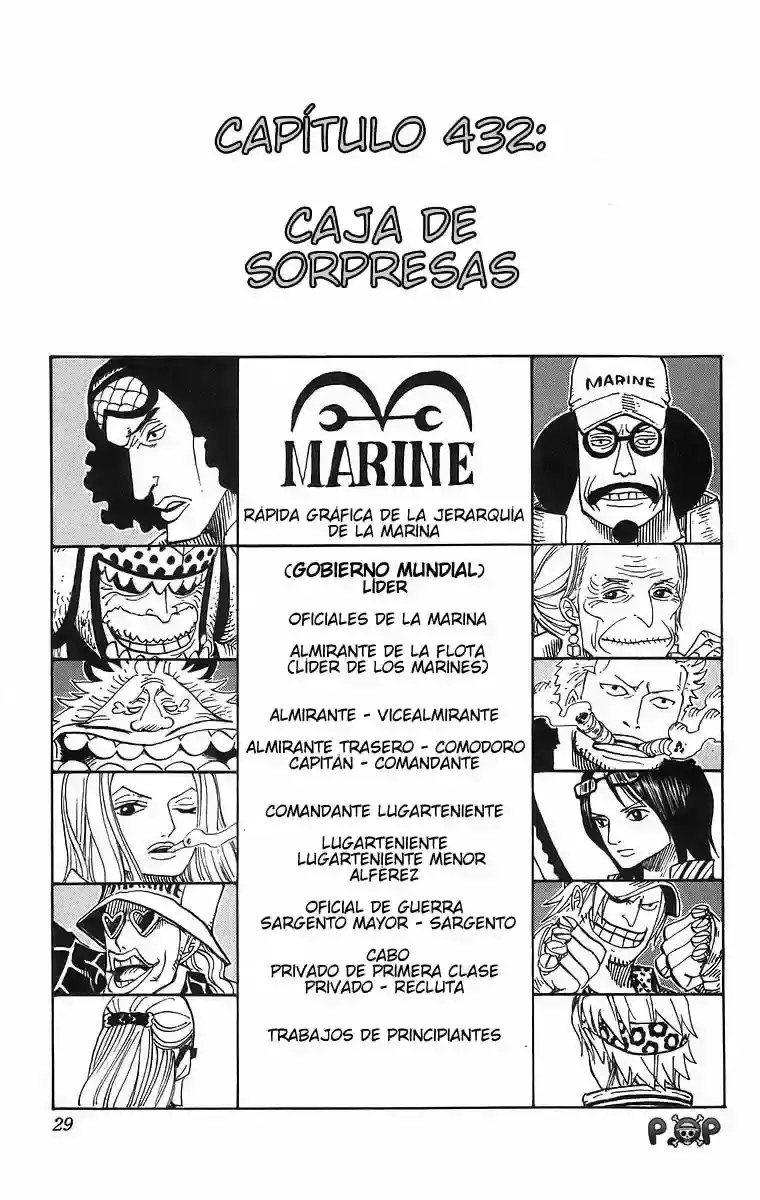 One Piece capítulo 432 página 1