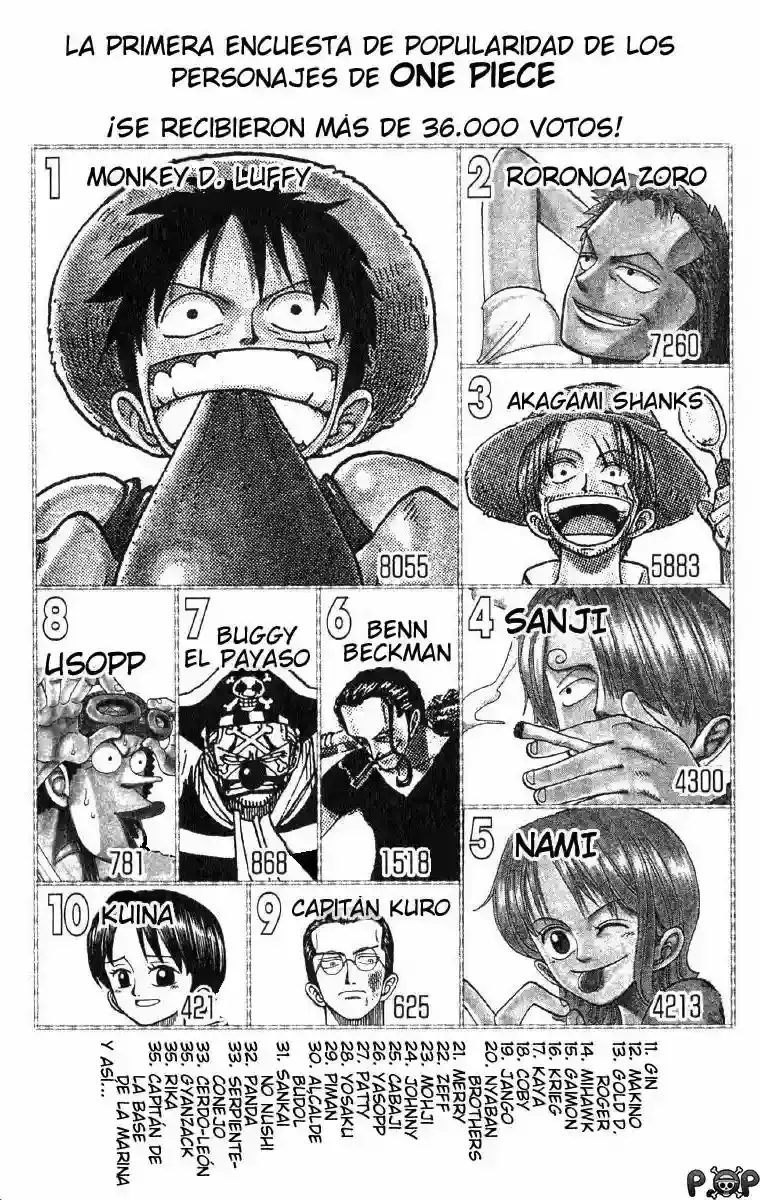 One Piece capítulo 60 página 20