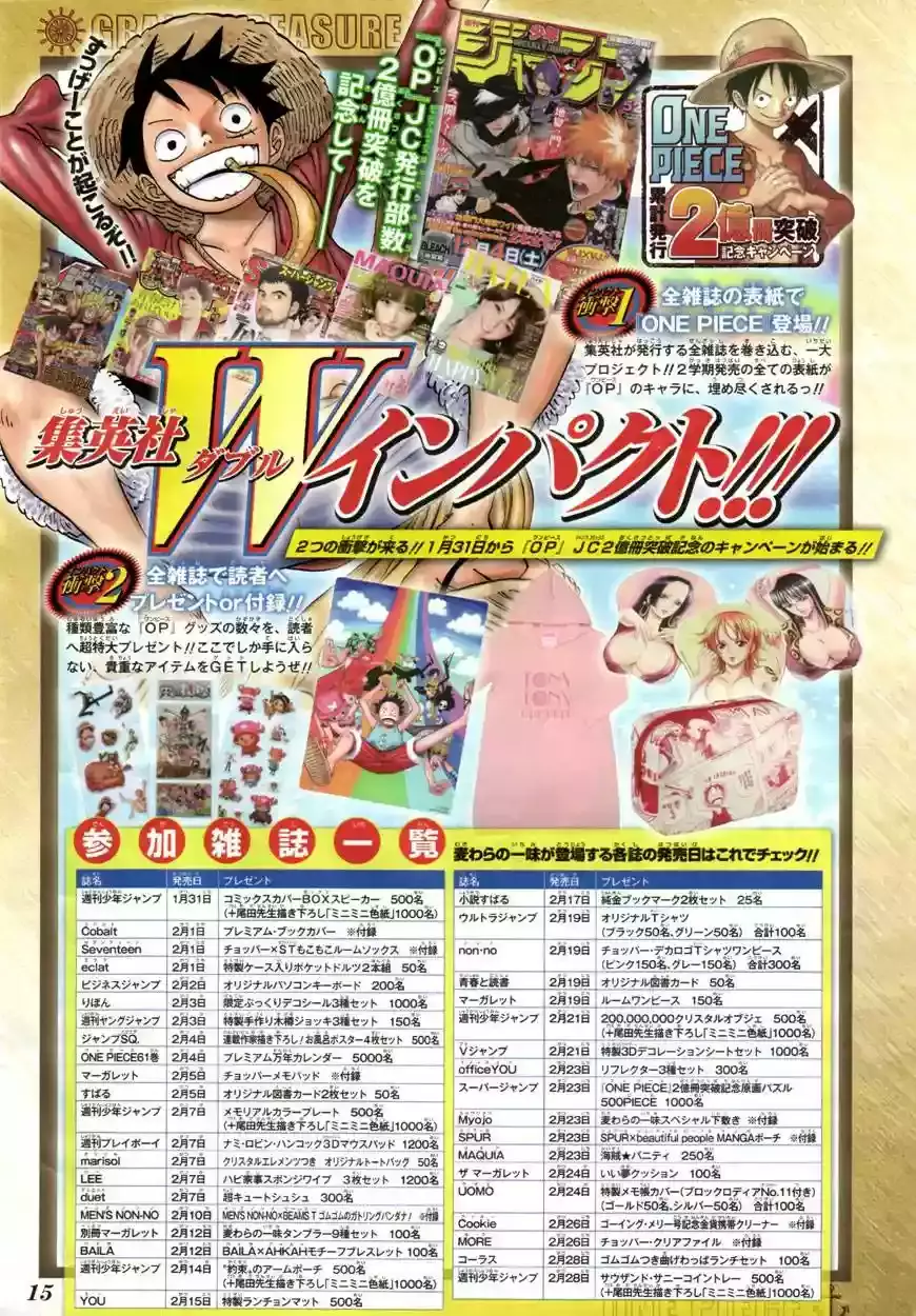One Piece capítulo 609 página 4