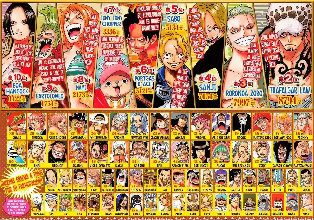 One Piece capítulo 771 página 3