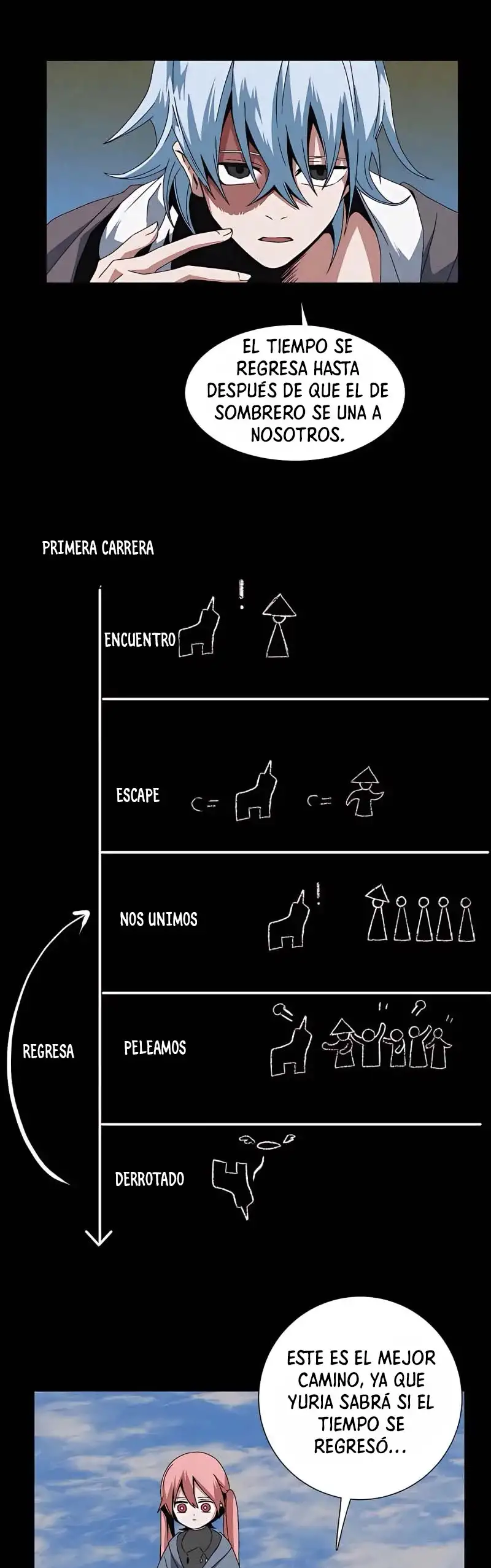 A Un Paso De Ser El Señor Oscuro capítulo 11 página 29