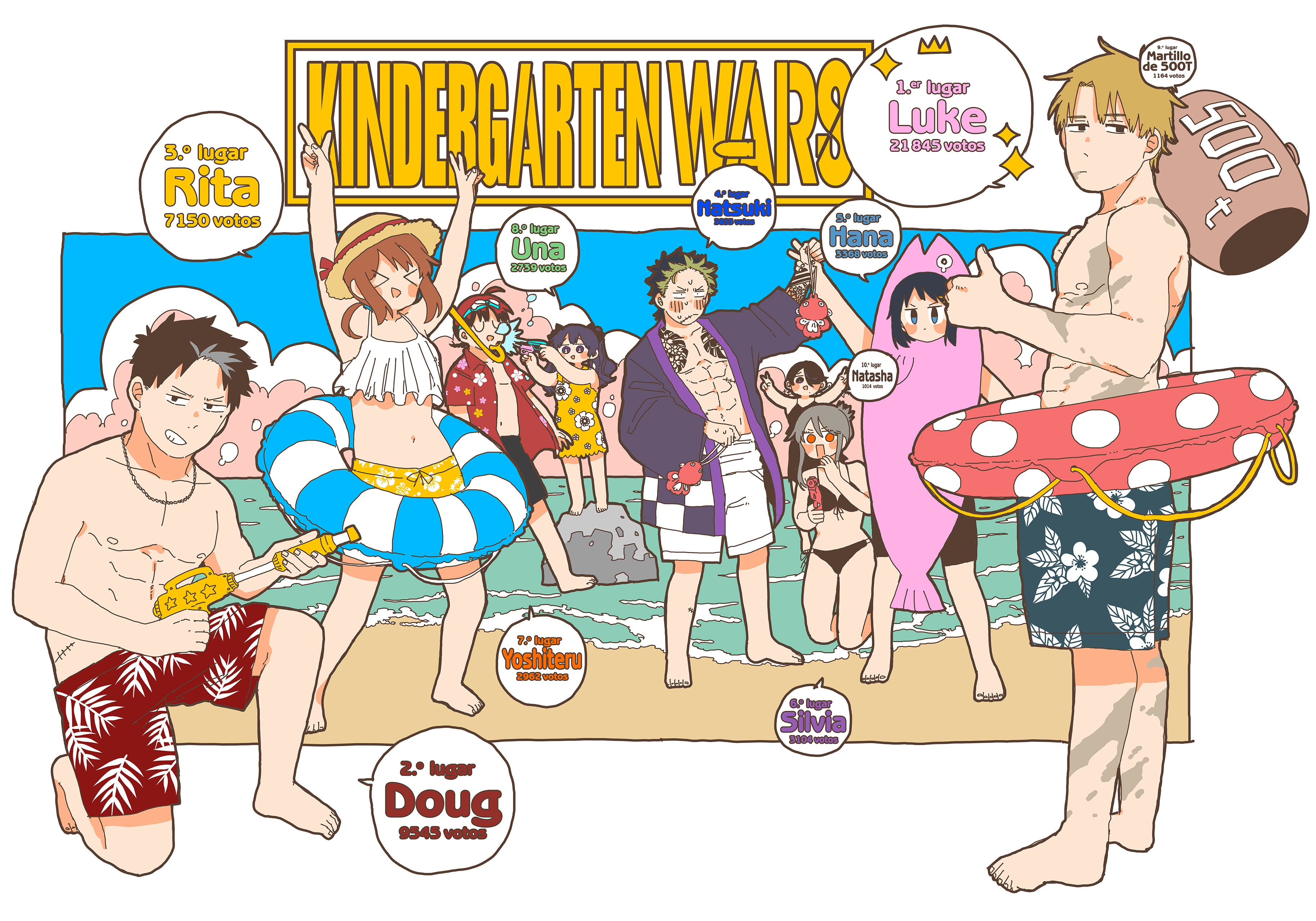 YOUCHIEN WARS capítulo 83.5 página 2