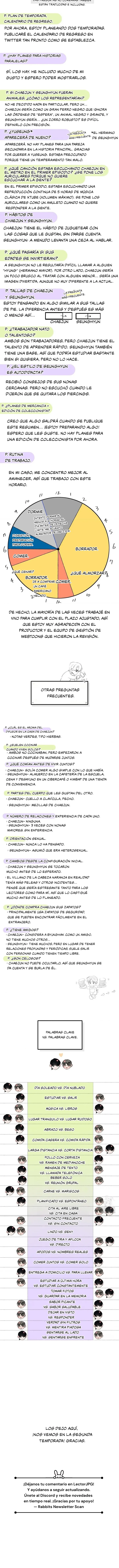 Sin dormir capítulo 0 página 3