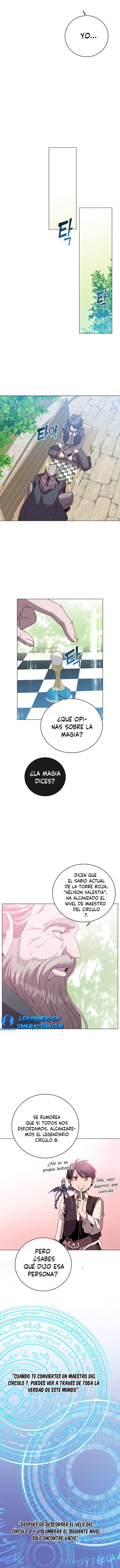 ¡El Héroe De Nivel Máximo Ha Regresado! capítulo 131 página 7