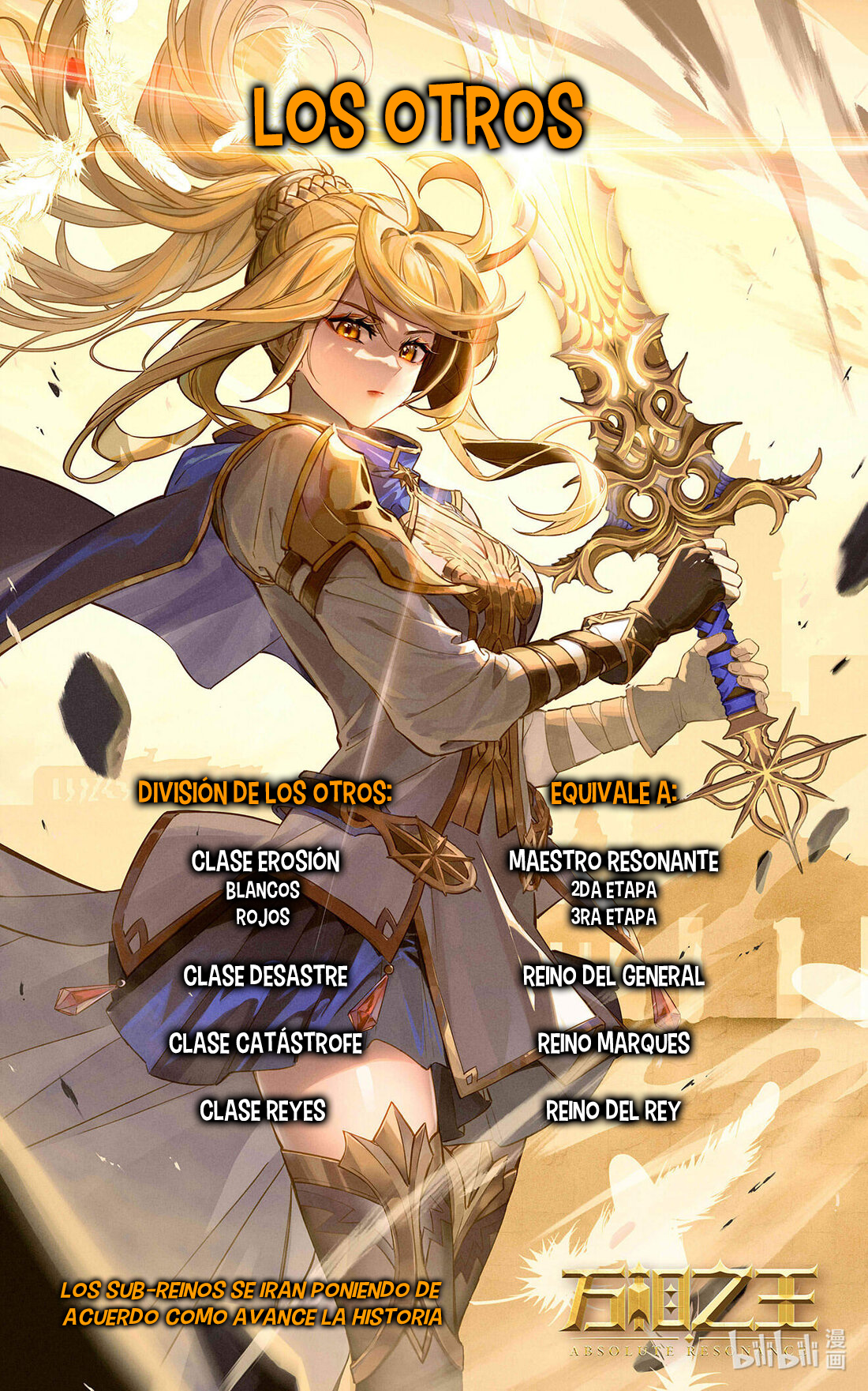 Absolute Resonance capítulo 167 página 19