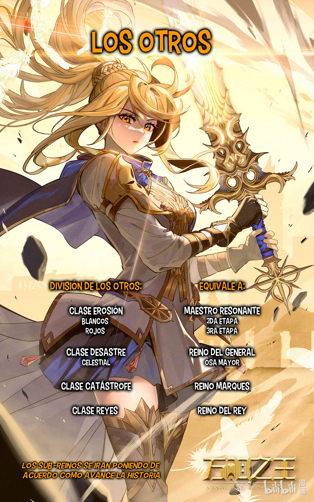 Absolute Resonance capítulo 252 página 20