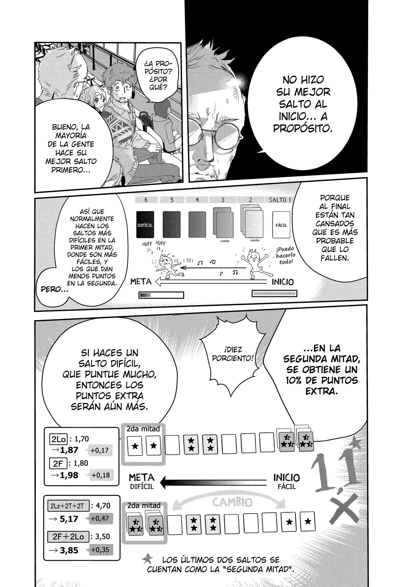 Medalist capítulo 18 página 29