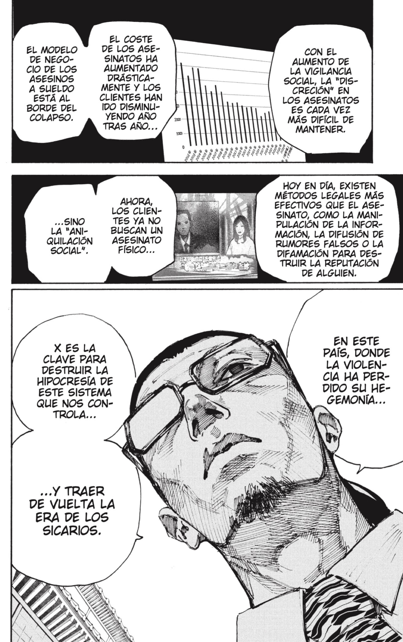 Sakamoto Days capítulo 206 página 2