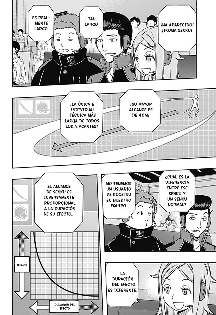 World Trigger capítulo 154 página 4