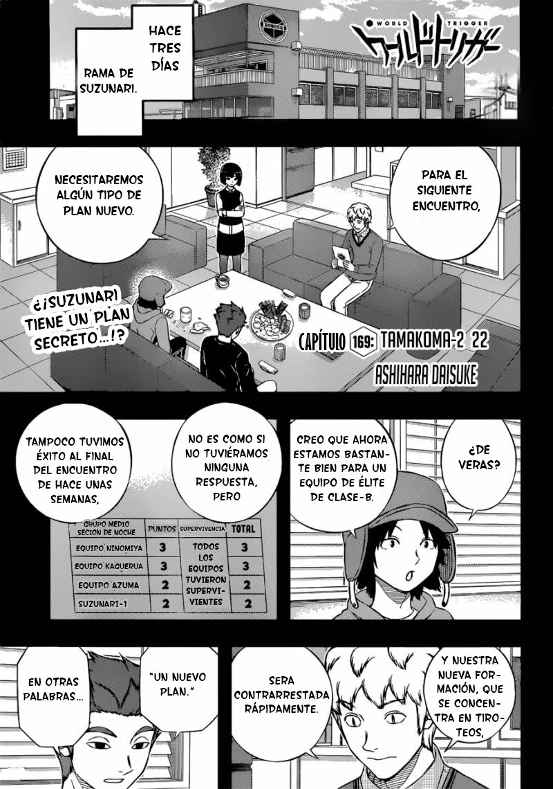 World Trigger capítulo 169 página 2