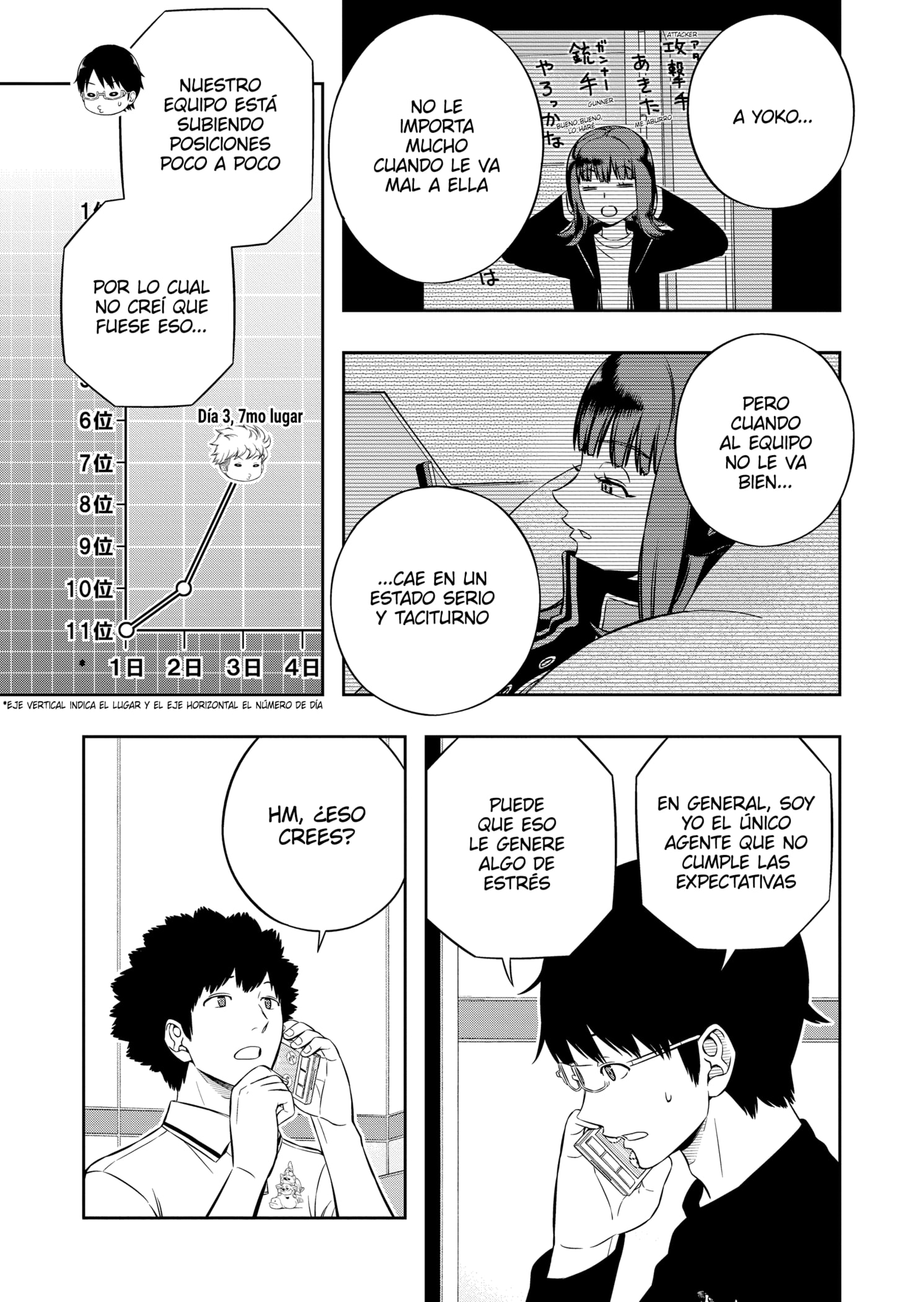 World Trigger capítulo 225 página 17