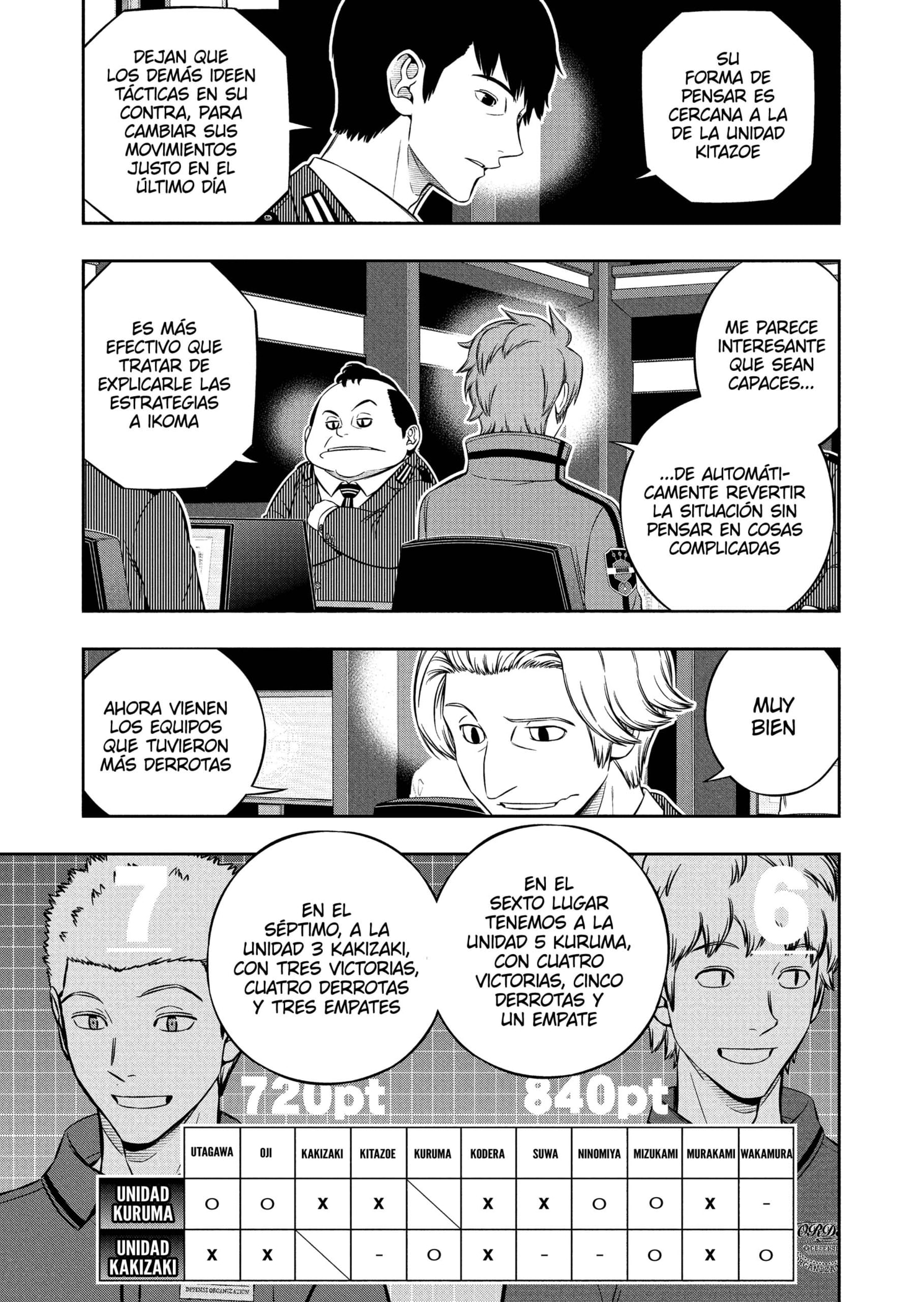 World Trigger capítulo 233 página 17
