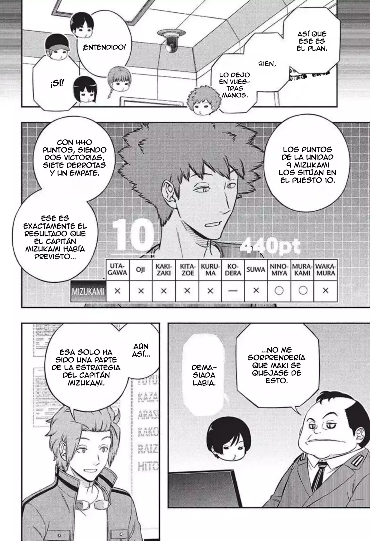 World Trigger capítulo 234 página 10