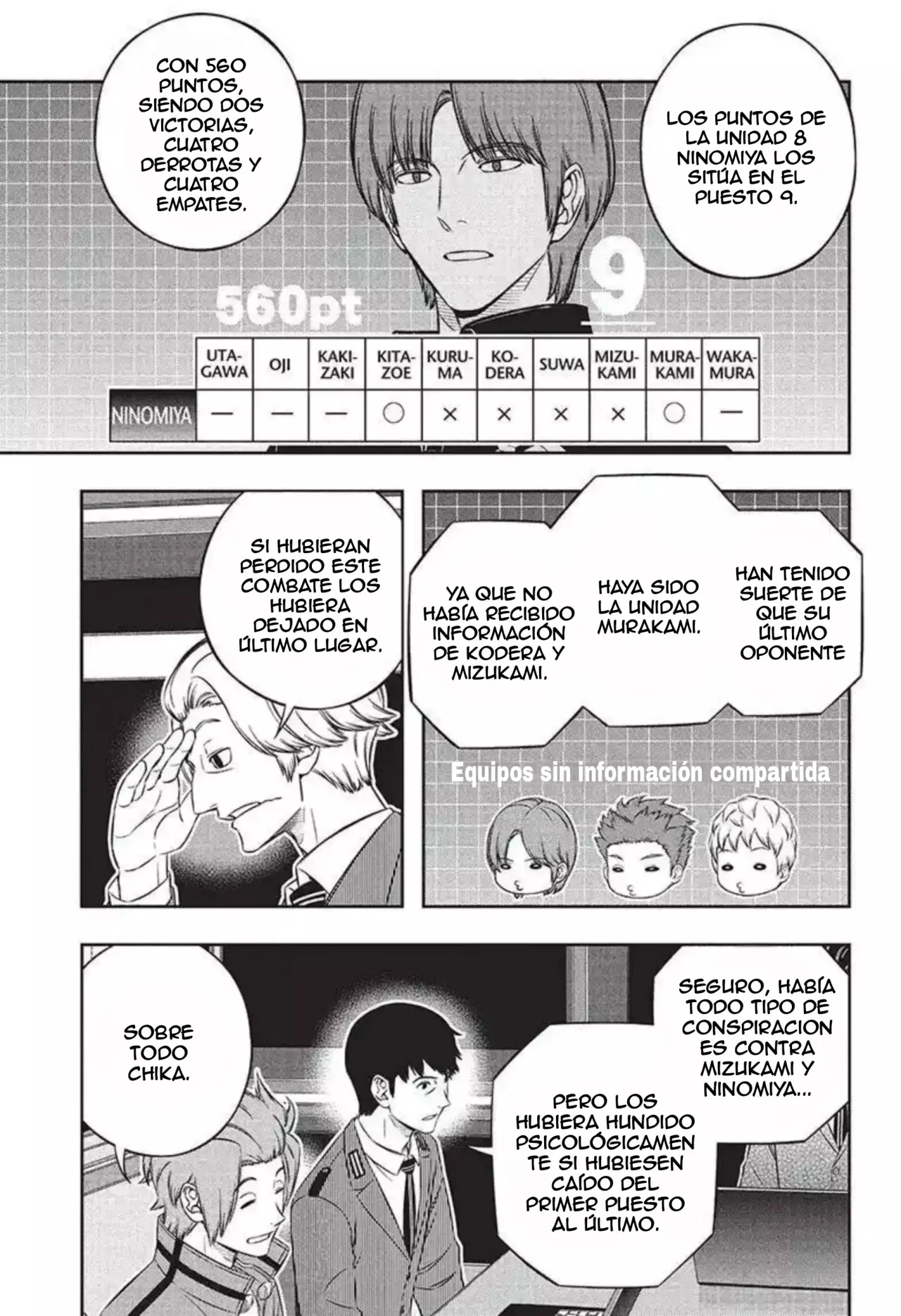 World Trigger capítulo 234 página 15