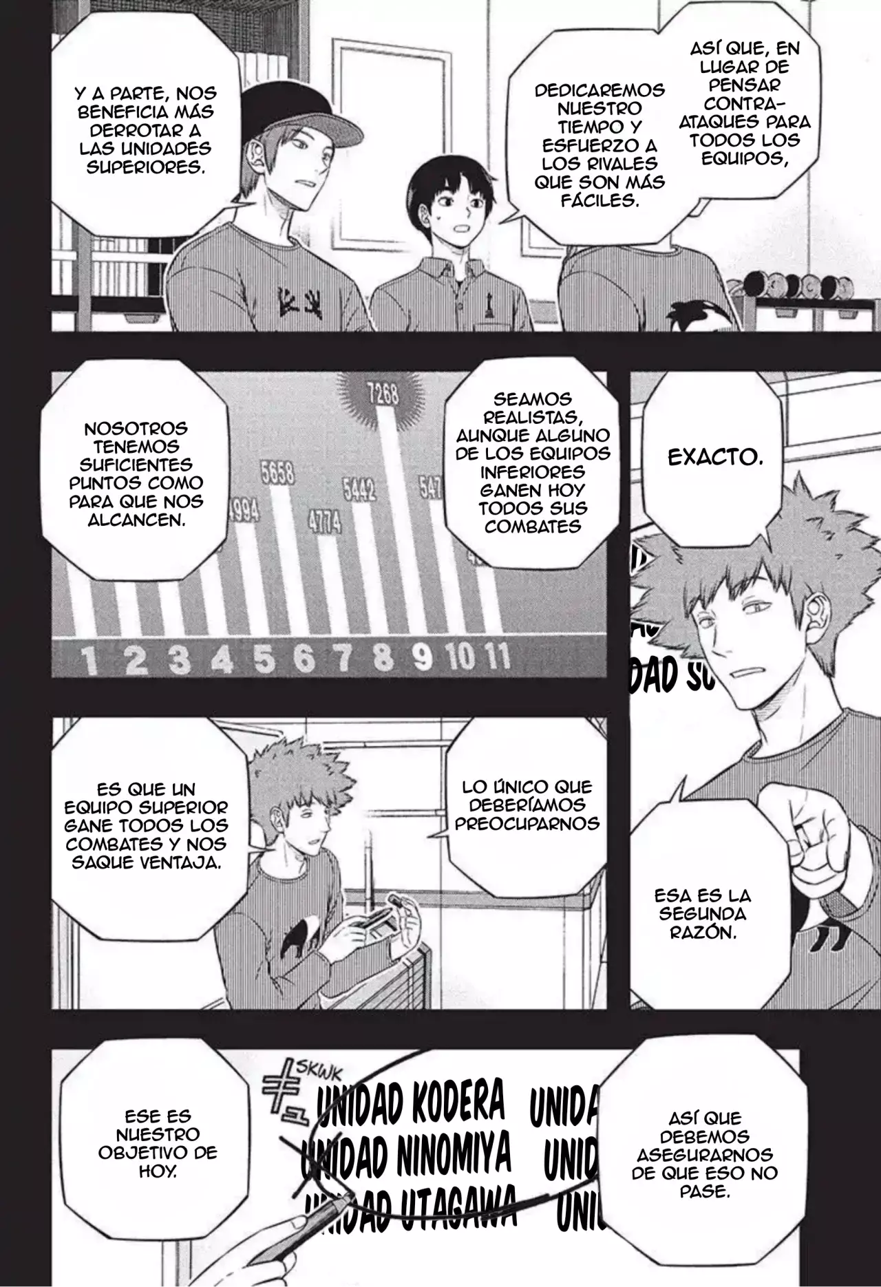 World Trigger capítulo 234 página 6