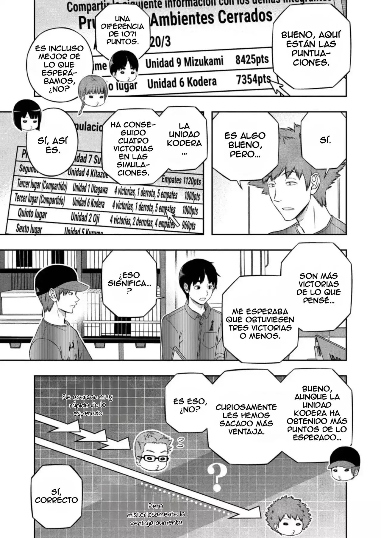World Trigger capítulo 235 página 13