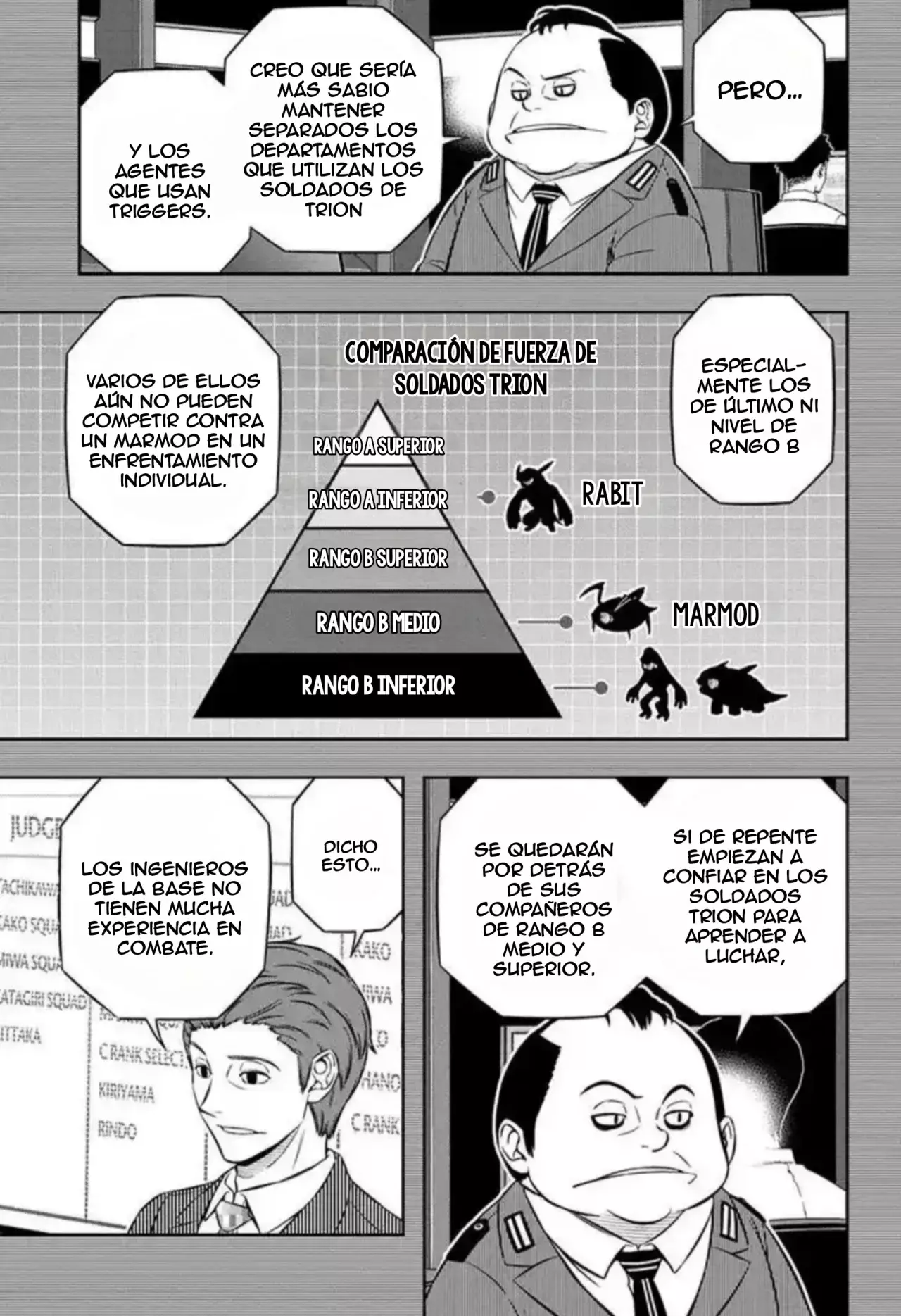 World Trigger capítulo 237 página 28