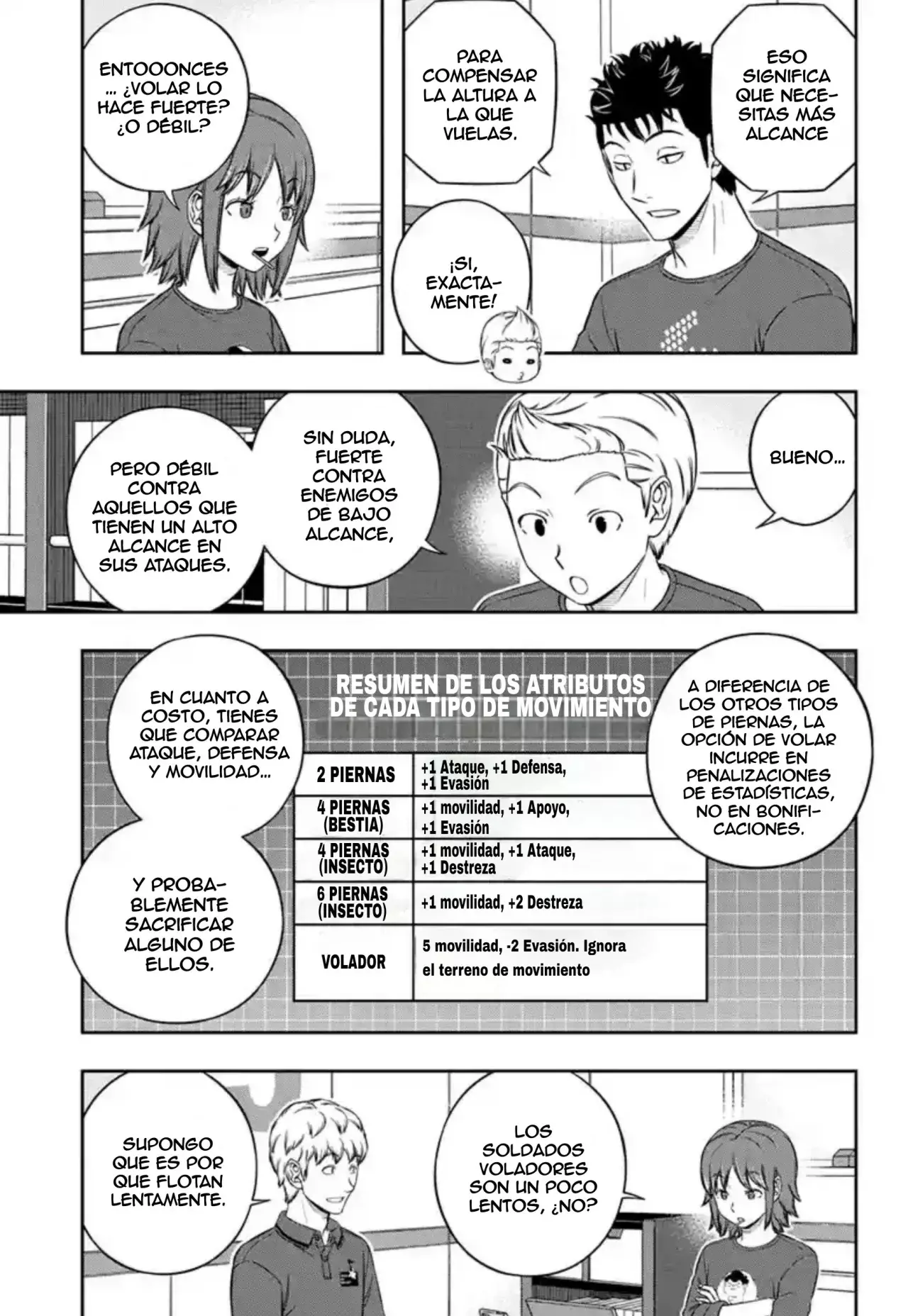 World Trigger capítulo 239 página 9